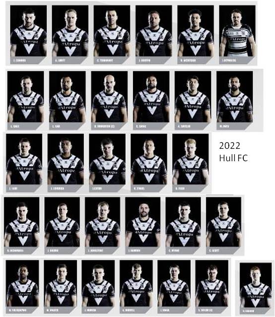 Hull FC Team 2022