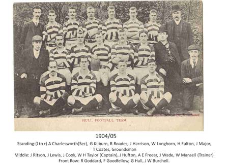 Hull FC team 1905