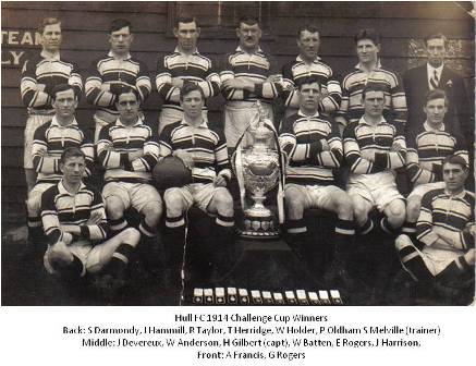 Hull FC Team 1913/1914