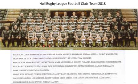 Hull FC Team 2018