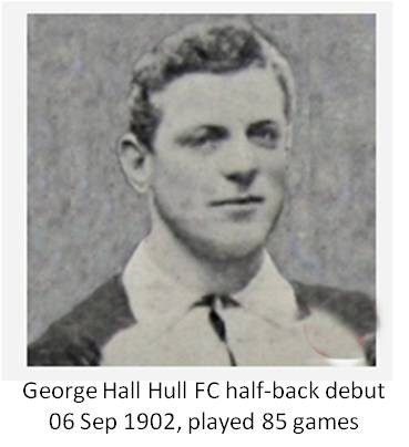 George Hall